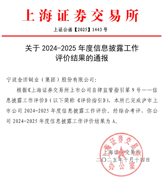 Jintian Copper Wins “A” Grade Evaluation for Information Disclosure Work from Shanghai Stock Exchange