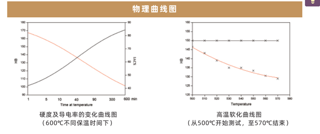 copper-material-for-new-energy-vehicles.jpg