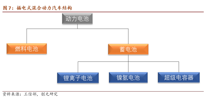 lithium-ion-power-battery2.jpg