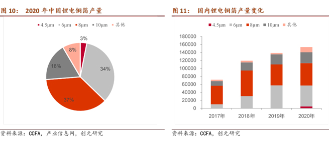 lithium-ion-power-battery5.jpg