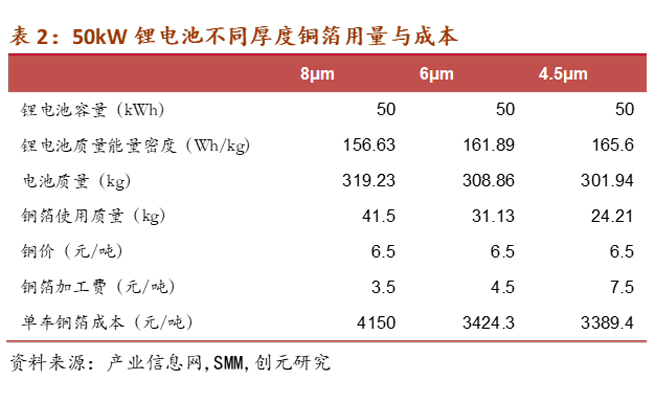 lithium-ion-power-battery6.jpg