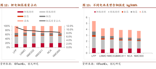 lithium-ion-power-battery7.jpg