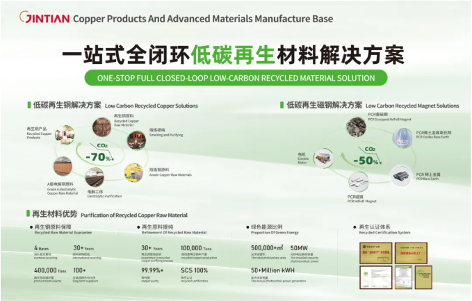 Exhibition | Jintian Copper Appears at the 2026 World Drone Conference Exhibition | Jintian Copper Appears at the 2026 World Drone Conference