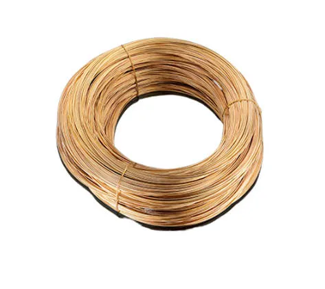 A Deep Dive into One Industrial Chain a Day: Copper Alloy Materials